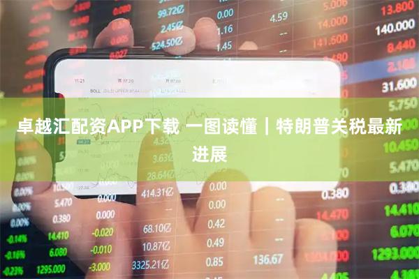 卓越汇配资APP下载 一图读懂｜特朗普关税最新进展